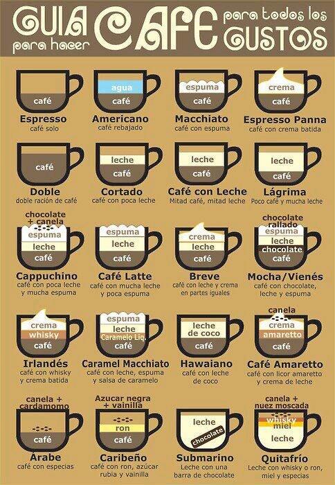 cafes